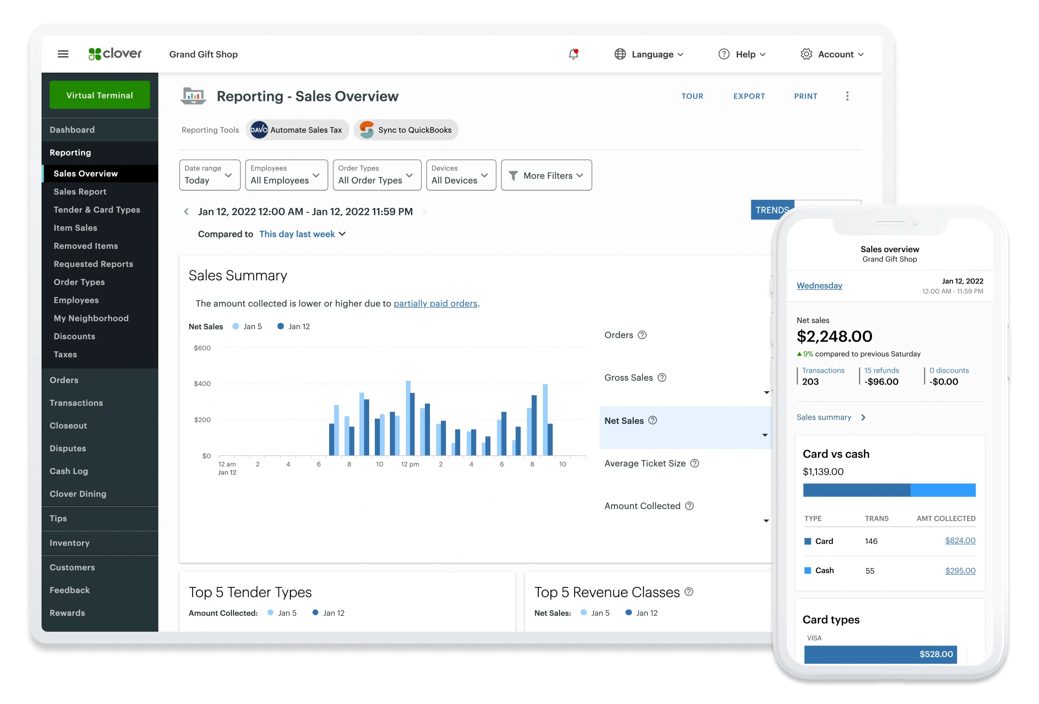 Reporting Dashboard