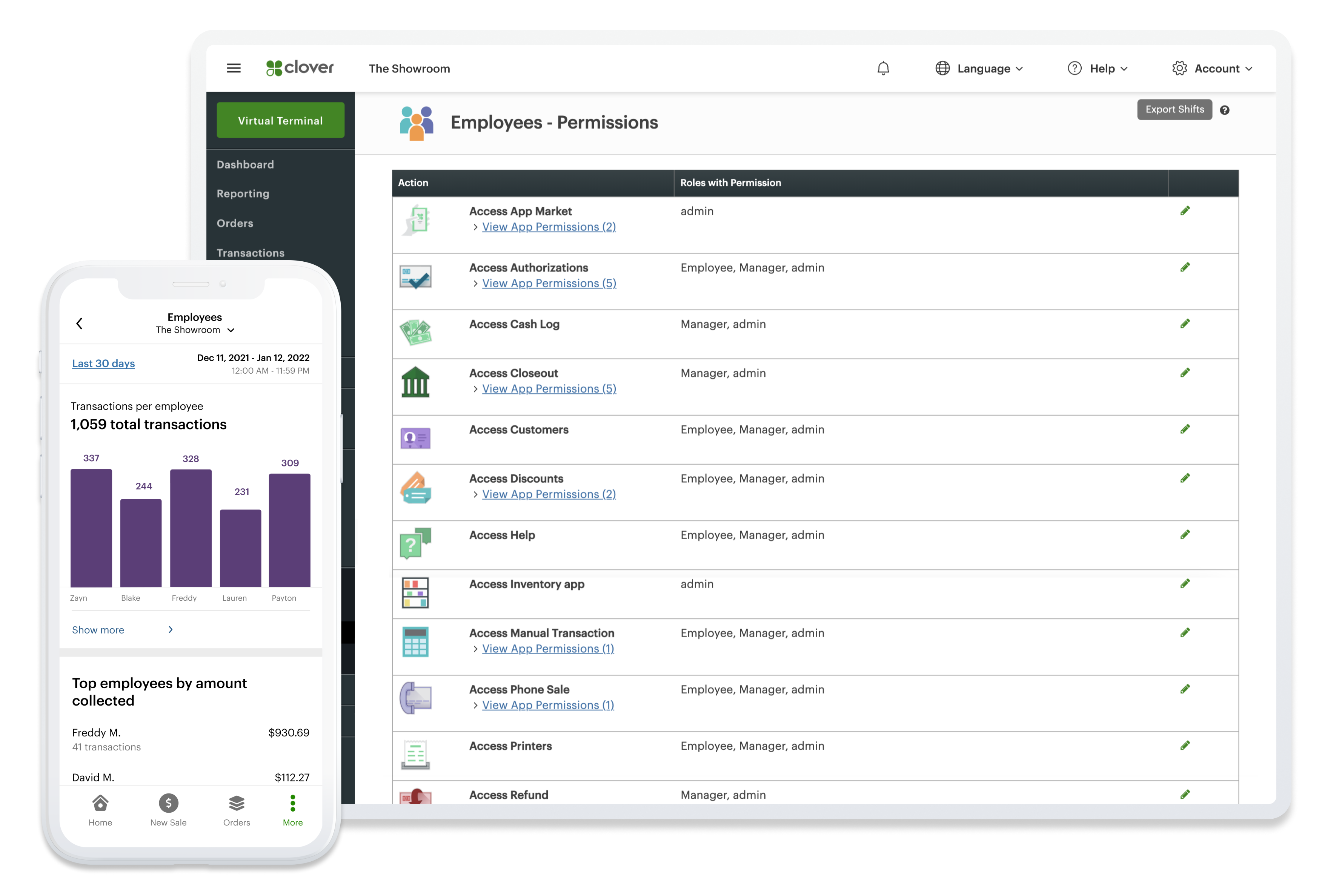 Reporting Dashboard